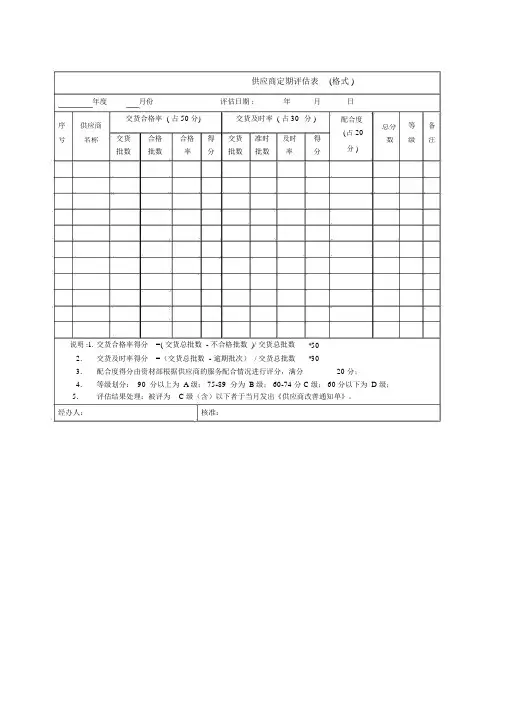 供应商定期评估表