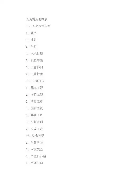 人员费用明细表