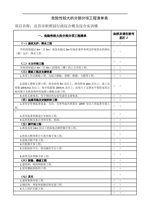危险性较大的分部分项工程清单表格