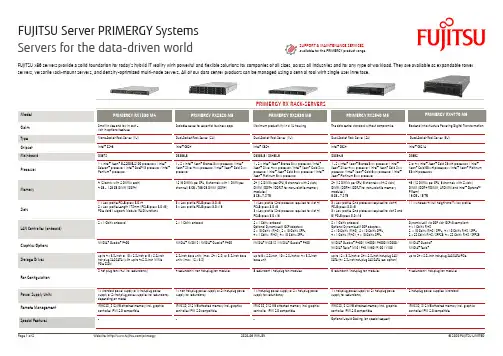 FUJITSU PRIMERGY RX 服务器系列产品介绍说明书