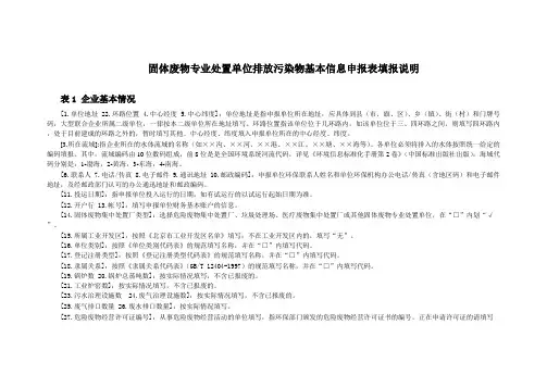 固体废物填报信息