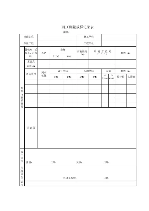 测量施工放样记录表