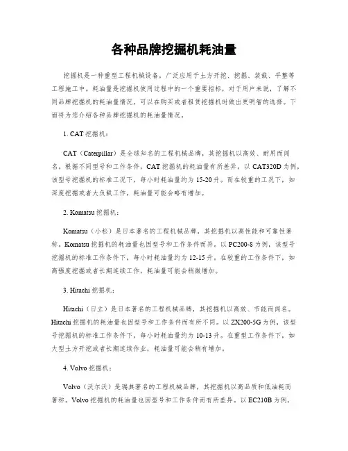 各种品牌挖掘机耗油量