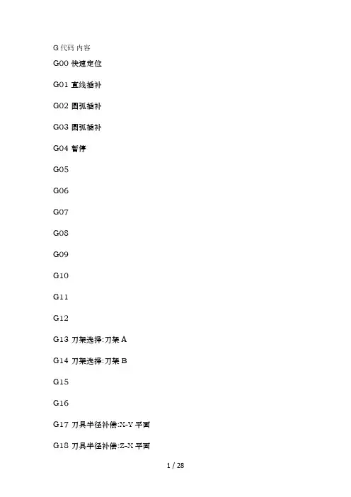 数控编程G代码和M代码