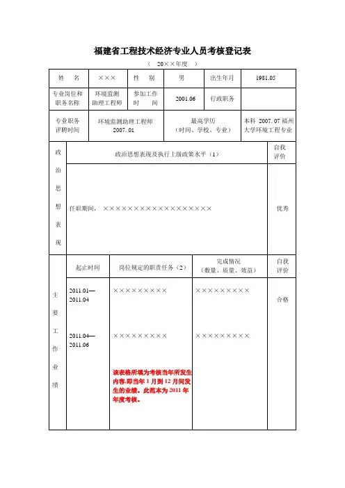 工程技术人员考核登记表范本