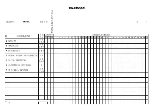 盐雾试验箱点检表