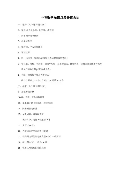 中考数学题型及知识占比