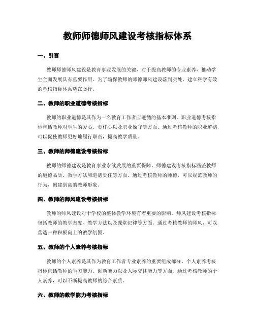 教师师德师风建设考核指标体系