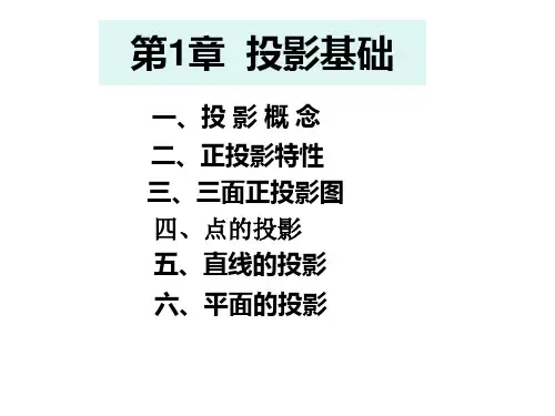 1.  投影基础