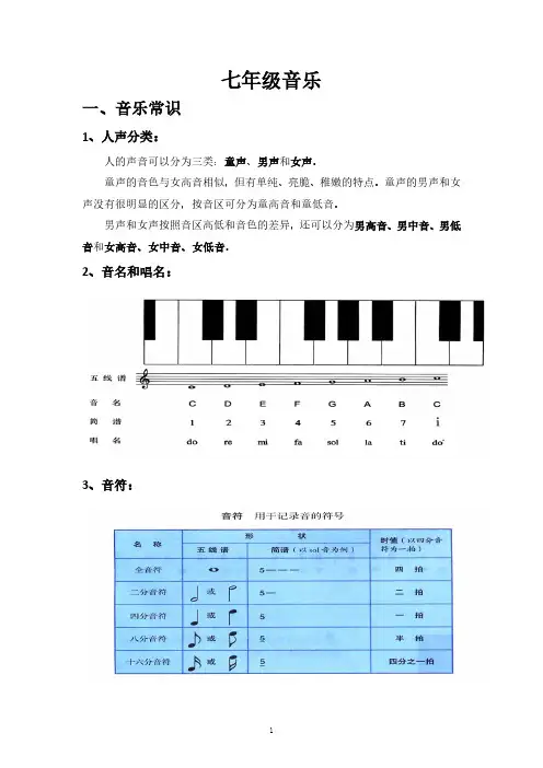 中考音乐复习资料