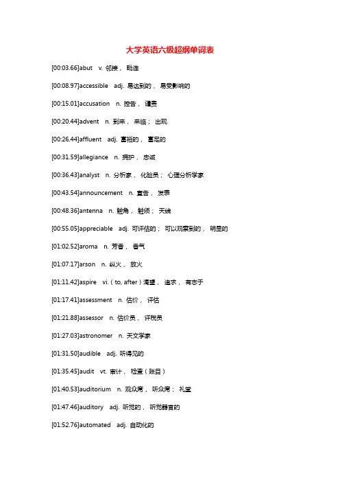 大学英语六级超纲单词表