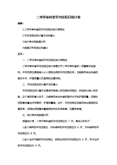 二甲评审科室平均住院日统计表