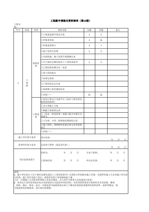 1.月进度款申请送审资料清单