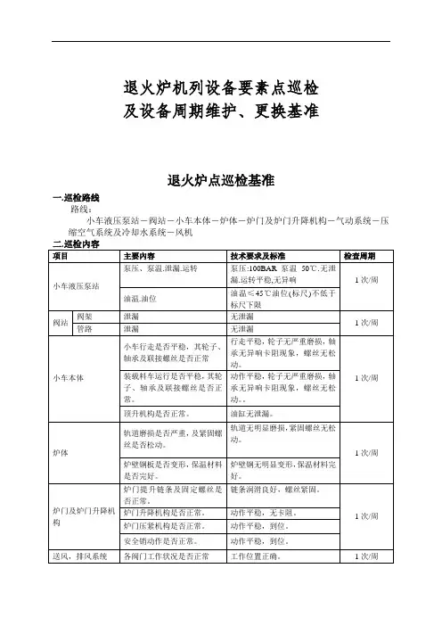 退火炉机列设备要素点巡检及设备周期维护、更换基准