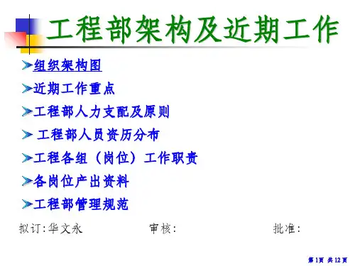 工程部组织架构图ppt课件