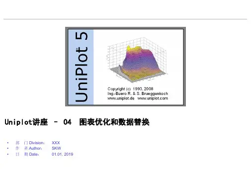 Uniplot教程_04_图表优化和数据替换
