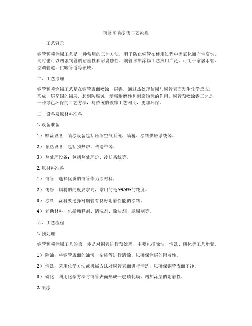 铜管预喷涂锡工艺流程