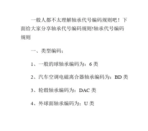 轴承代号编码规则介绍