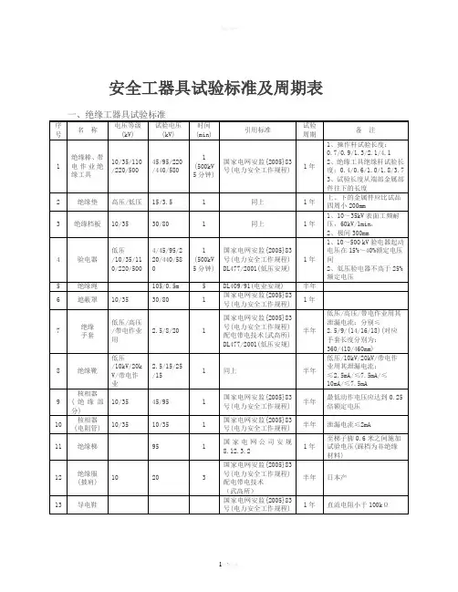 安全工器具检验标准及周期表