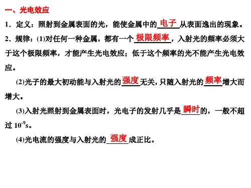 波粒二象性