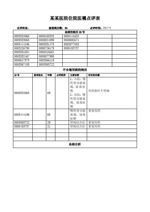 病例医嘱点评-经典模板-范本模板