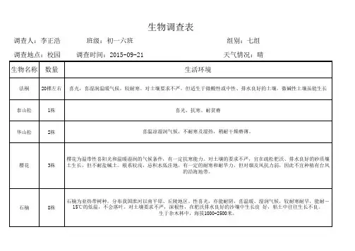 生物调查表