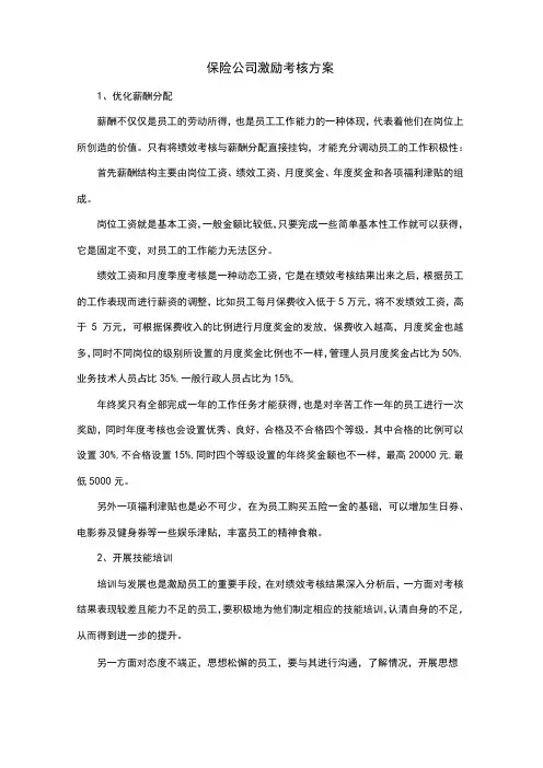 保险公司激励考核方案