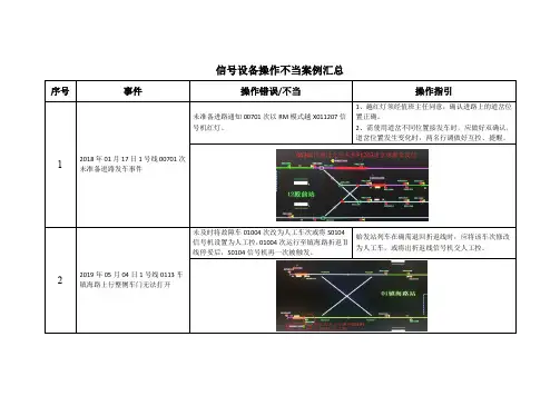 信号设备操作不当案例汇总