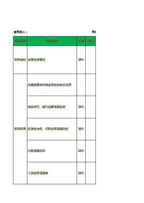 出纳考核表