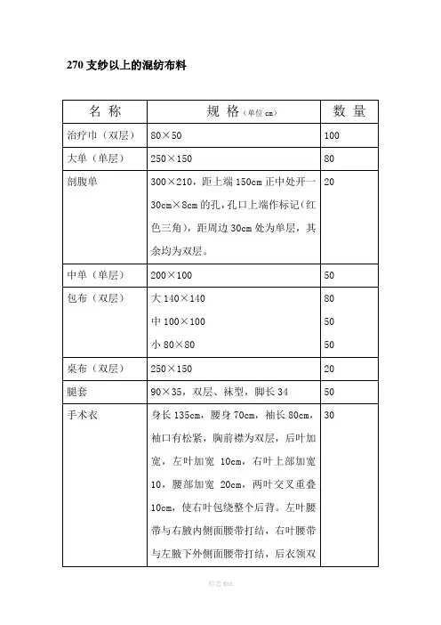 手术室布类规格