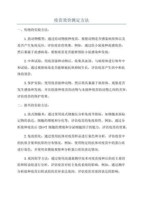 疫苗效价测定方法