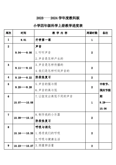 2023年秋学期教科版小学科学四年级上册教学进度表