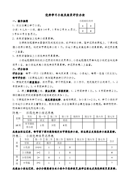 学习小组及组员评价办法