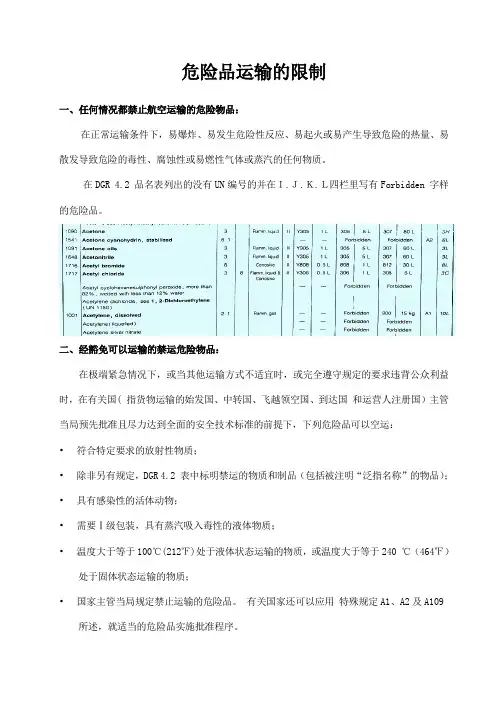 危险品航空运输的限制