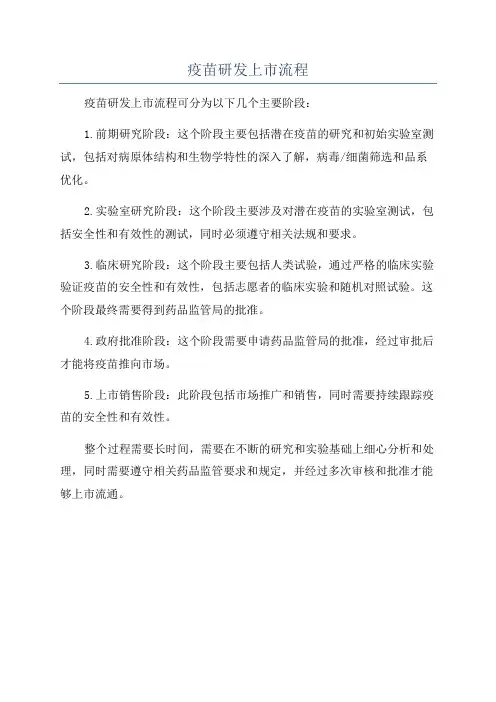 疫苗研发上市流程