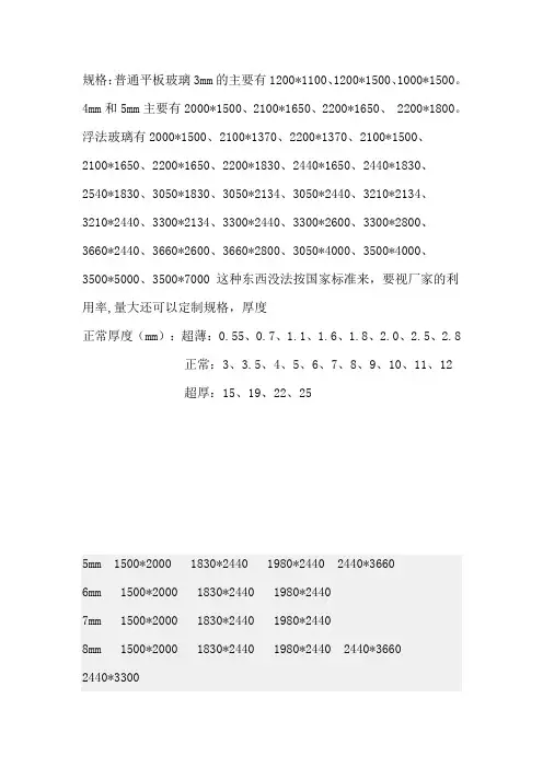 装修必看玻璃参数