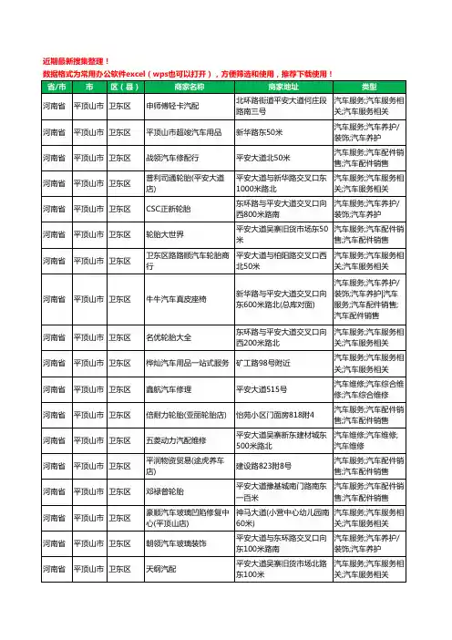 2020新版河南省平顶山市卫东区汽车用品工商企业公司商家名录名单黄页联系方式大全65家