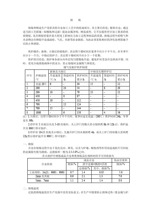 铝合金及型材的生产原理熔炼