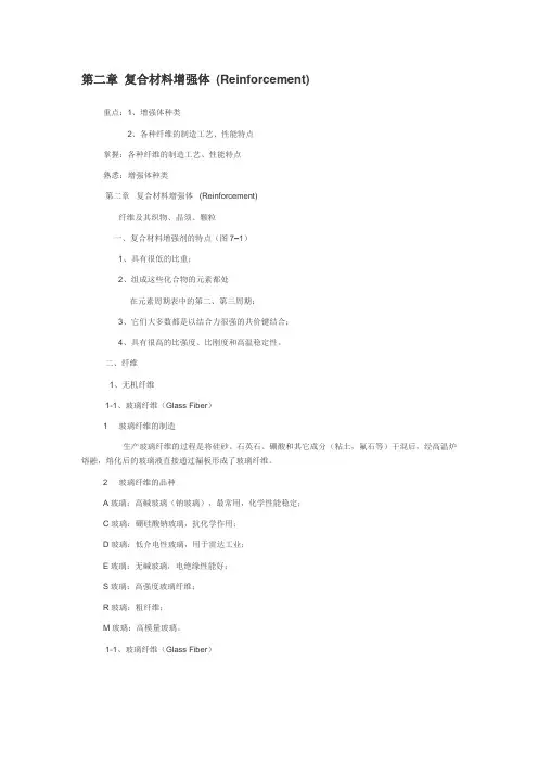 复合材料增强体