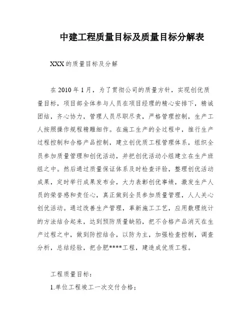中建工程质量目标及质量目标分解表