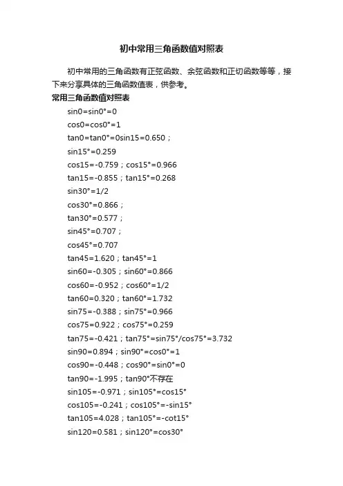 初中常用三角函数值对照表