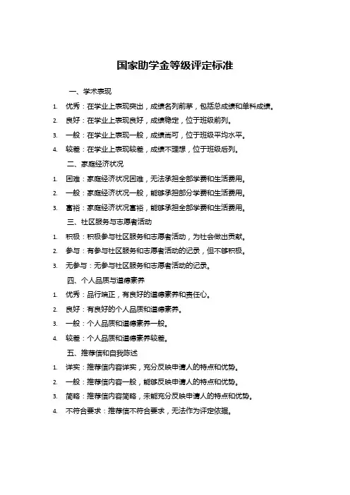 国家助学金等级评定标准
