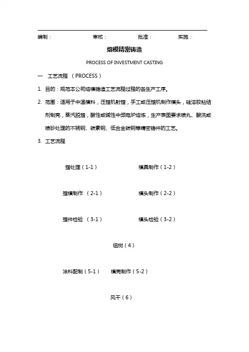 熔模精密铸造讲解