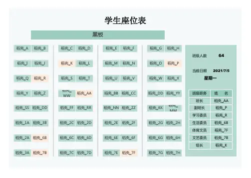 学生座位表