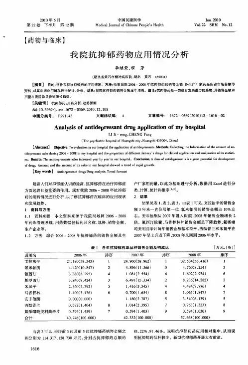 我院抗抑郁药物应用情况分析