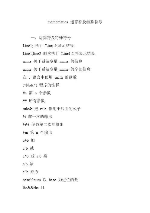 mathematica 运算符及特殊符号