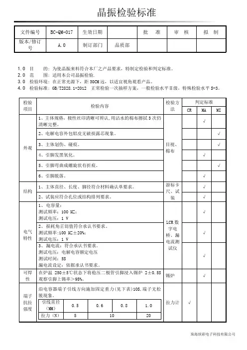 晶振检验标准