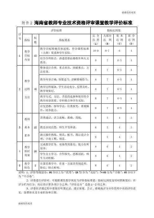 海南省教师专业技术资格评审课堂教学评价标准.doc