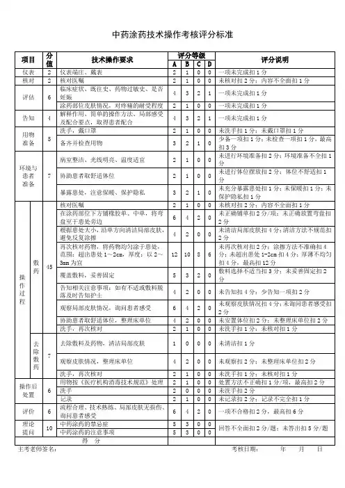 中药涂药技术操作考核评分标准
