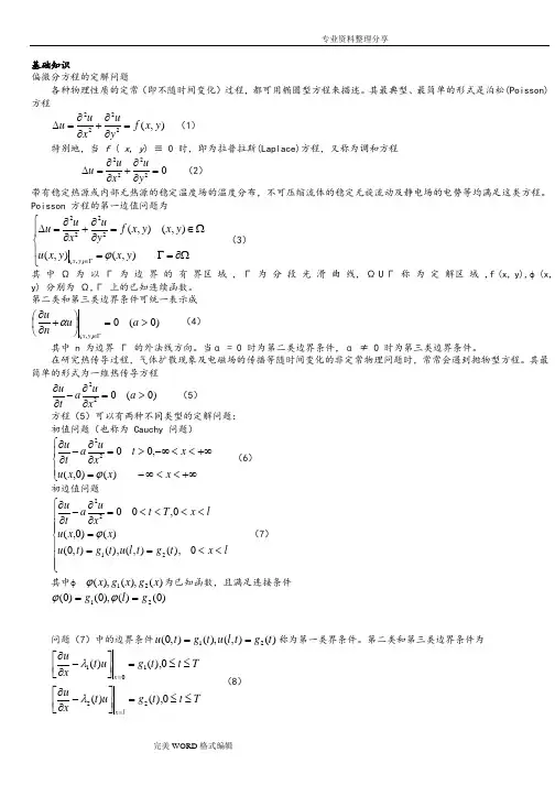 偏微分方程_matlab